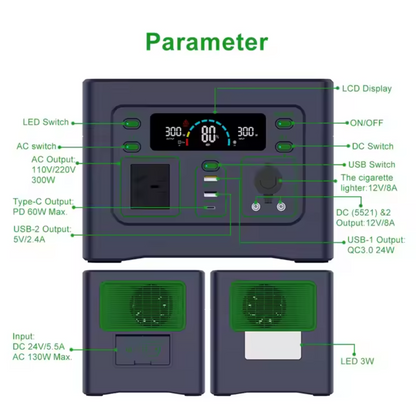 GreenCore Atlas500 Compact Solar Generator