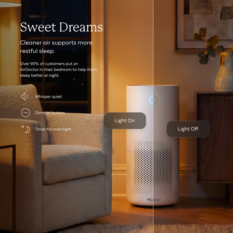 AirDoctor 4000 Air Purifier | UltraHEPA Filtration for Large Rooms