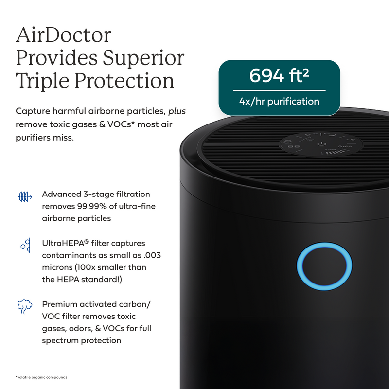 AirDoctor 4000 Air Purifier | UltraHEPA Filtration for Large Rooms
