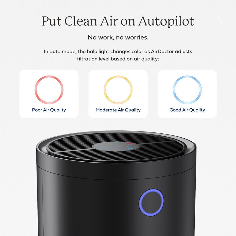AirDoctor 4000 Air Purifier | UltraHEPA Filtration for Large Rooms