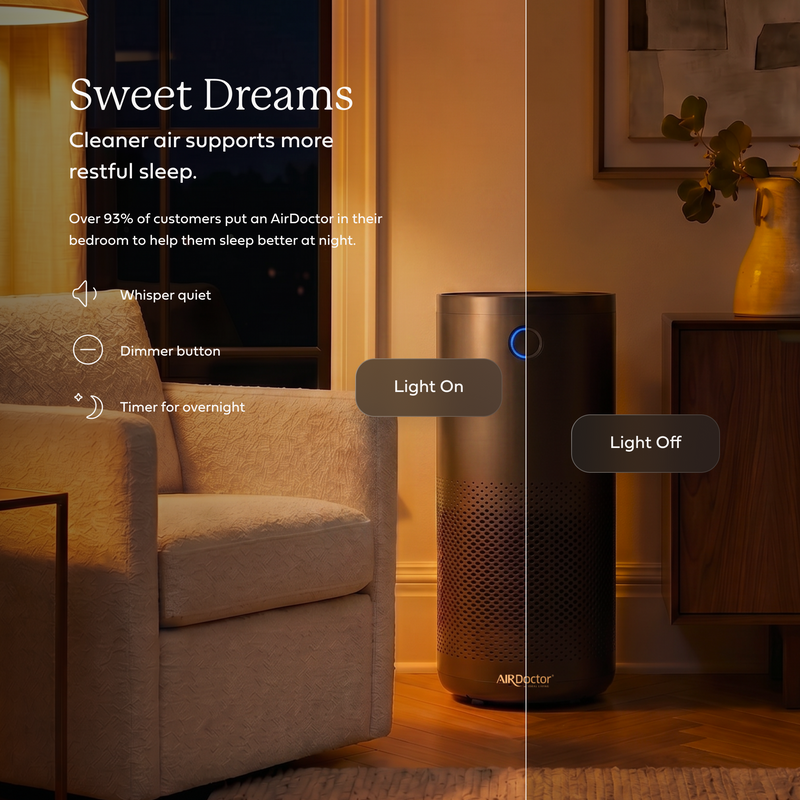 AirDoctor 4000 Air Purifier | UltraHEPA Filtration for Large Rooms