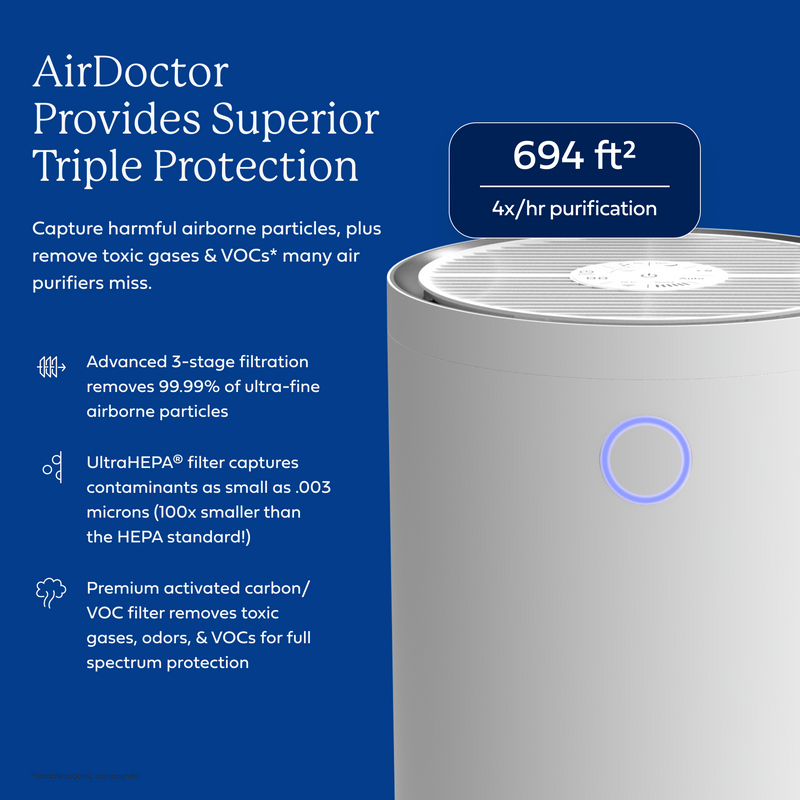 AirDoctor 4000 Air Purifier | UltraHEPA Filtration for Large Rooms