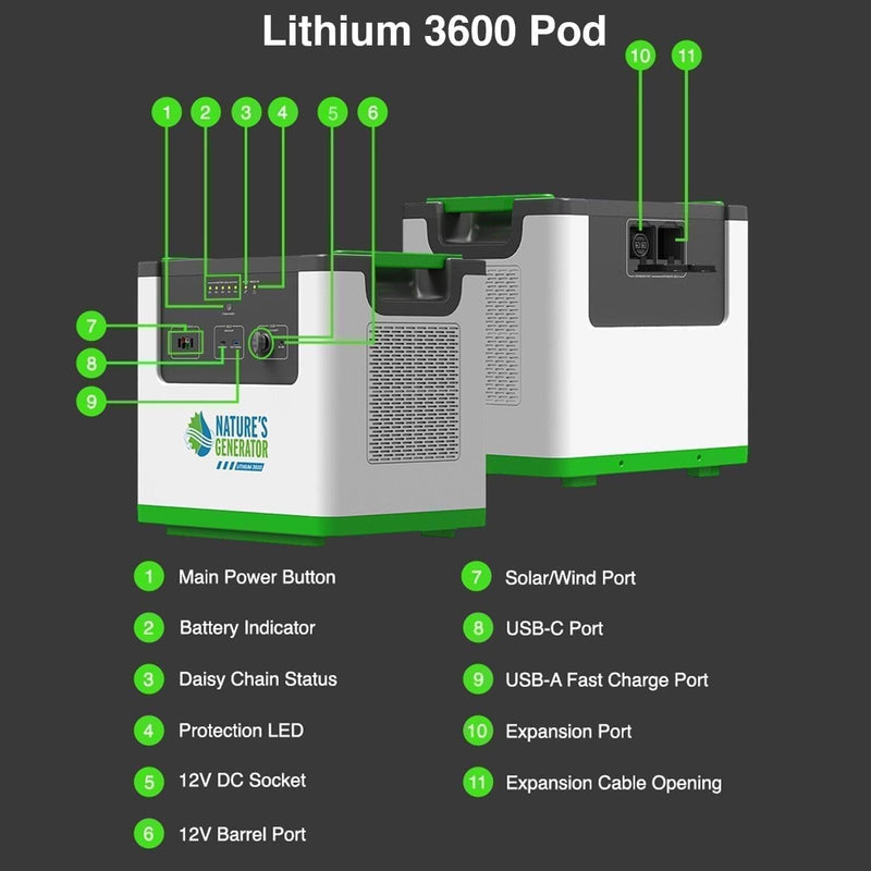 Lithium 3600 Solar Generator and Transfer Switch - Nature's Generator