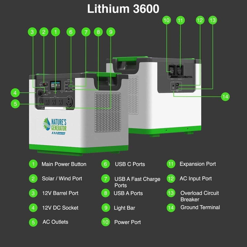 Lithium 3600 Solar Generator and Transfer Switch - Nature's Generator