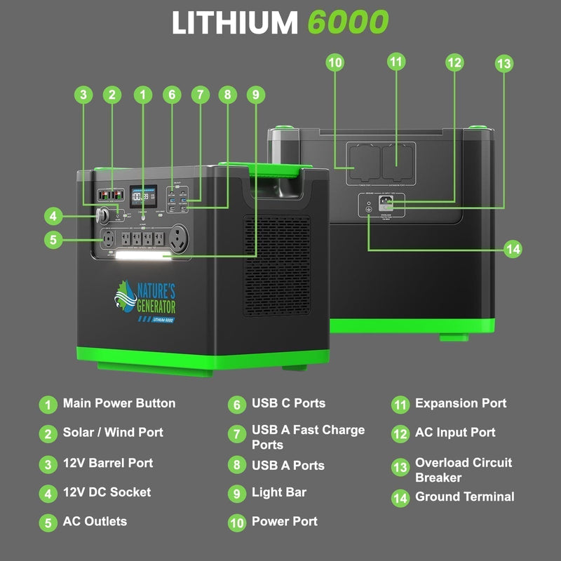 Lithium 6000 with Solar Panel - Nature's Generator
