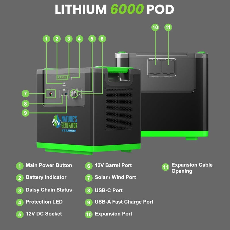 Lithium 6000 with Solar Panel - Nature's Generator