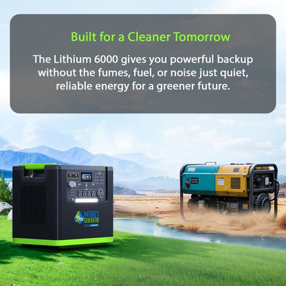 Lithium 6000 with Solar Panel - Nature's Generator