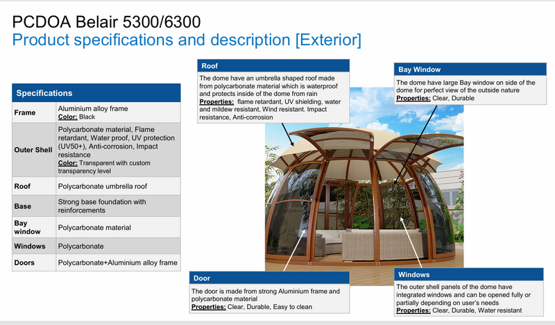 Belair Luxury Dome (PCDOA)