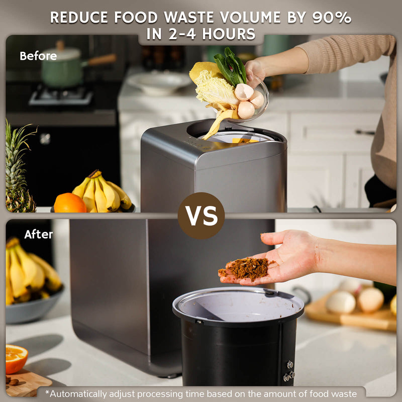 Revive R500 Electric Kitchen Composter | Countertop Food Waste Recycler