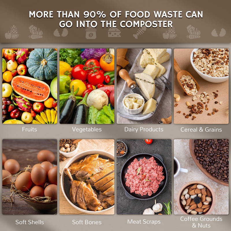 Revive R500 Electric Kitchen Composter | Countertop Food Waste Recycler