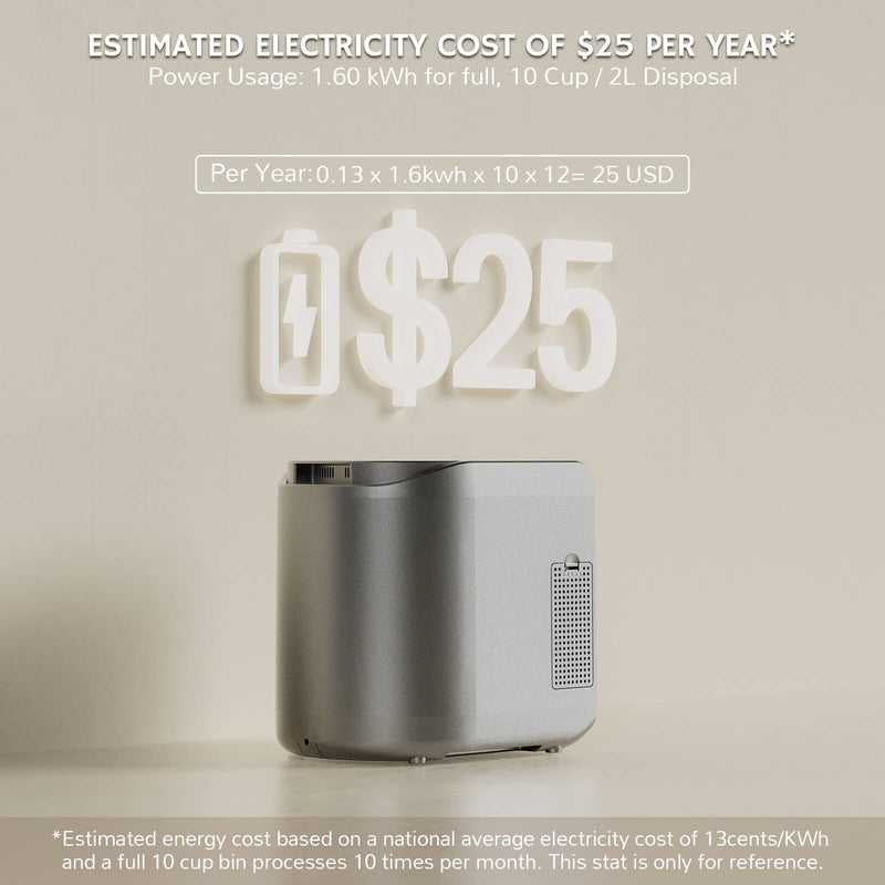Revive R500 Electric Kitchen Composter | Countertop Food Waste Recycler