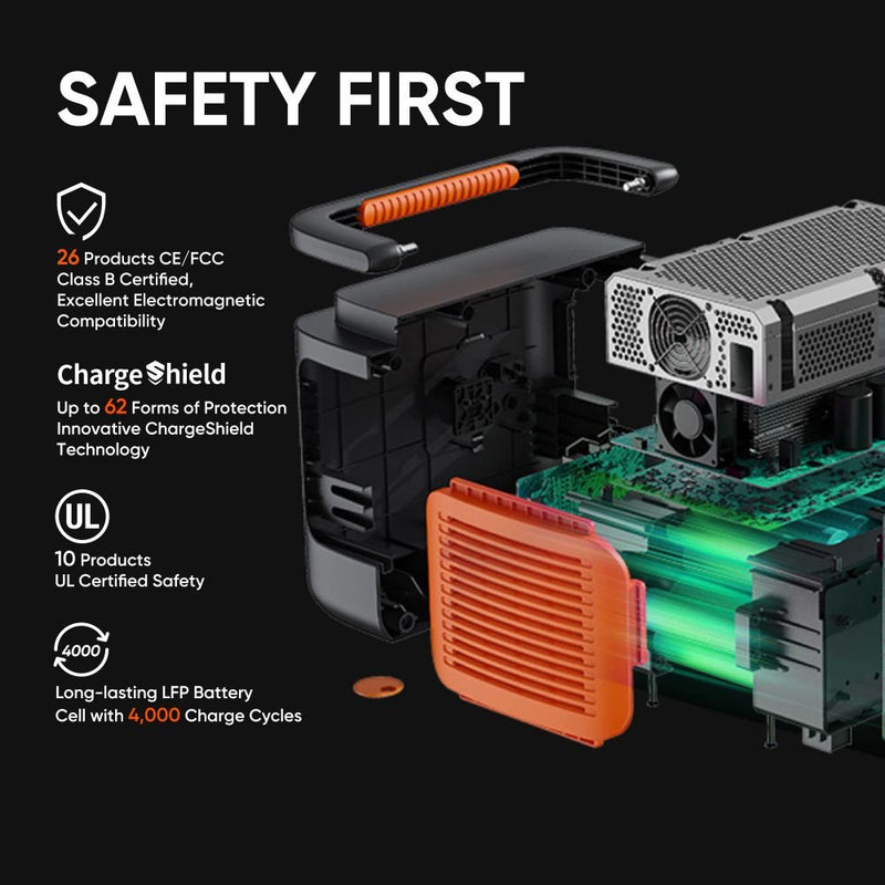 Solar Generator 1000 Plus by Jackery