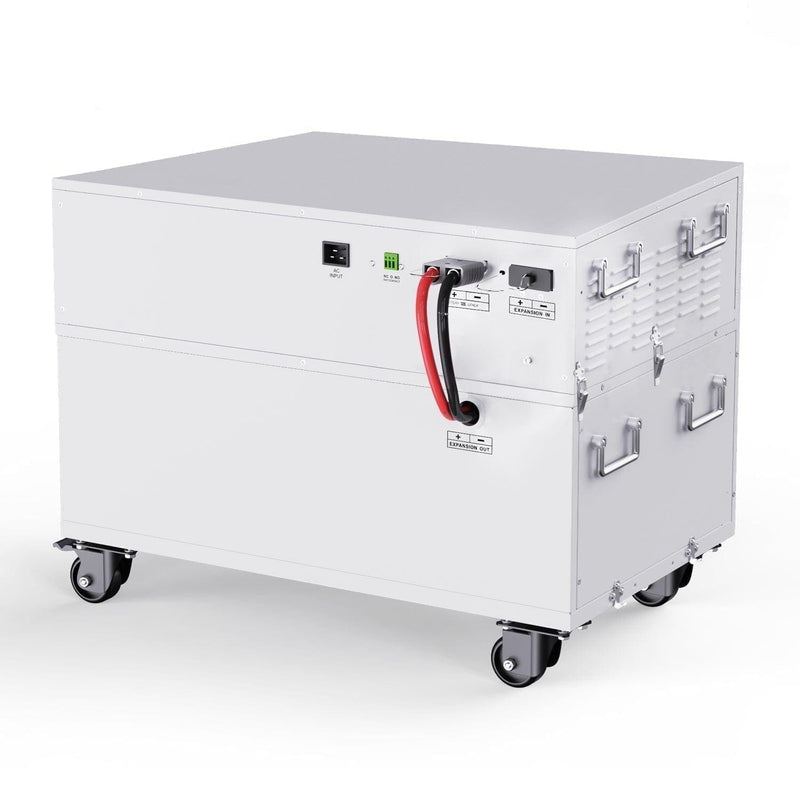 Powerhouse Solar and Wind Generator