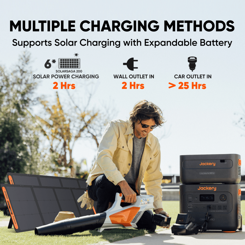 Solar Generator 2000 Plus by Jackery